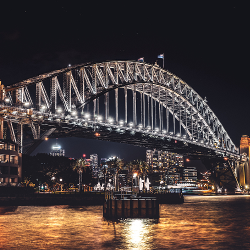Backpacking Sydney - Sydney Harbour Bridge